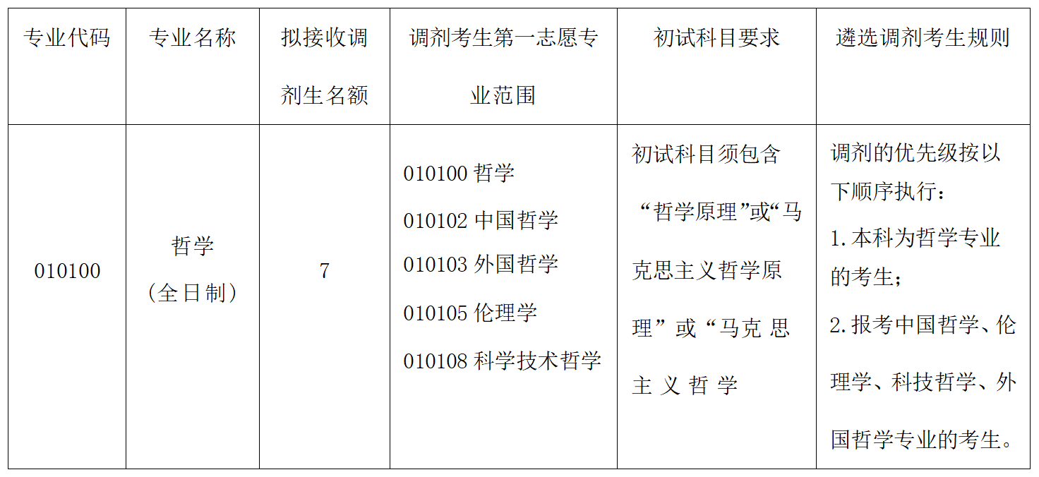 屏幕截图 2026-04-07 190027.png